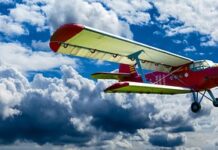 Jakie są płaszczyzny integracji państw?